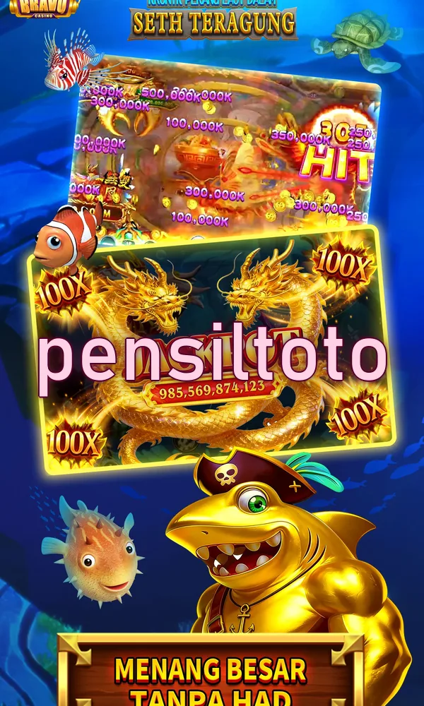 pensiltoto Masuk